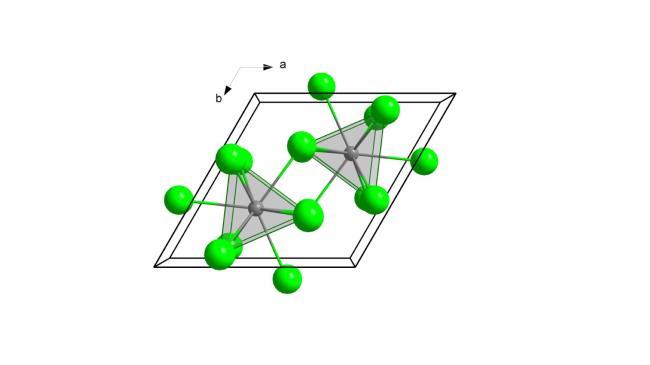 30-facts-about-actiniumiii-chloride